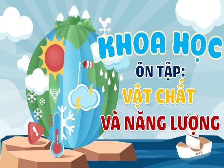 Bài giảng Khoa học Lớp 5 - Bài: Ôn tập vật chất và năng lượng - Nguyễn Thị Mỹ Linh