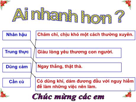 Bài giảng Tiếng Việt Lớp 5 (Luyện từ và câu) - Bài: Tổng kết vốn từ - Phan Thị Huyền